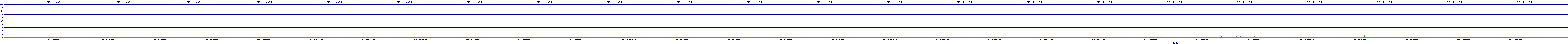 /2025/05/02/16/dm_3_util.png