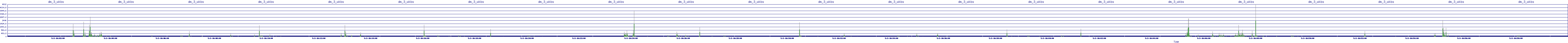 /2025/05/02/16/dm_3_wkbs.png