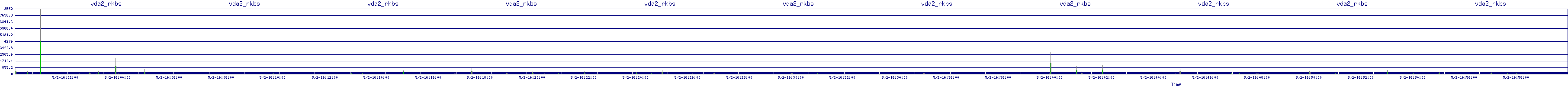 /2025/05/02/16/vda2_rkbs.png