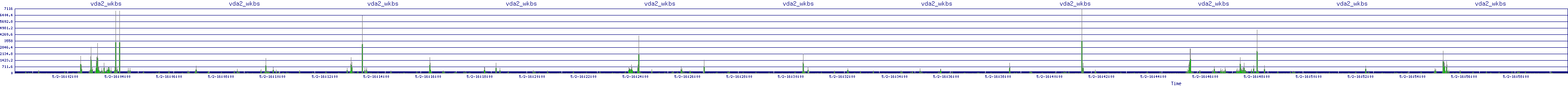 /2025/05/02/16/vda2_wkbs.png