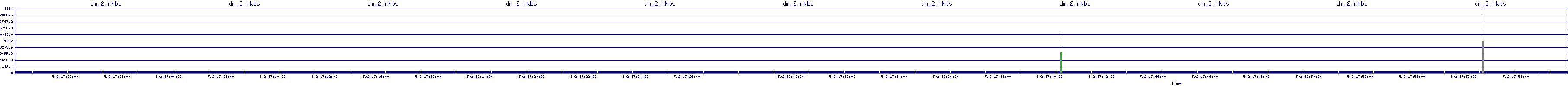 /2025/05/02/17/dm_2_rkbs.png