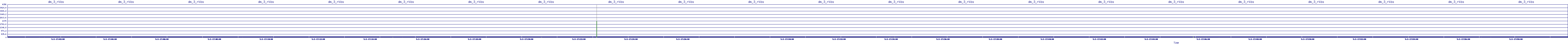 /2025/05/02/17/dm_3_rkbs.png