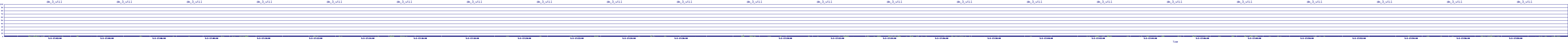 /2025/05/02/17/dm_3_util.png