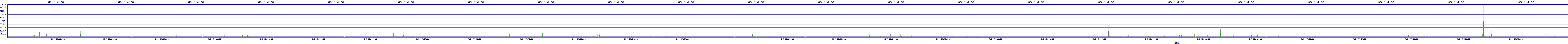/2025/05/02/17/dm_3_wkbs.png