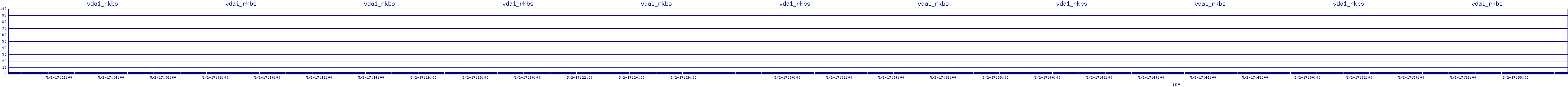 /2025/05/02/17/vda1_rkbs.png