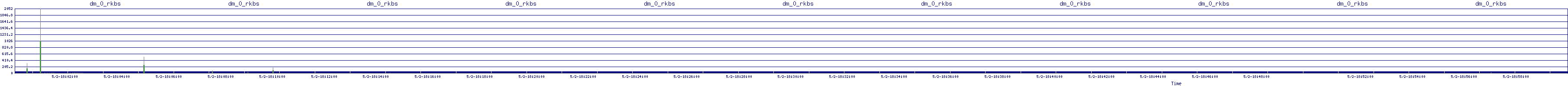 /2025/05/02/18/dm_0_rkbs.png
