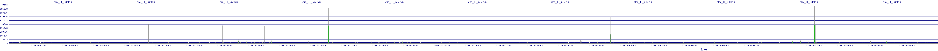/2025/05/02/18/dm_0_wkbs.png