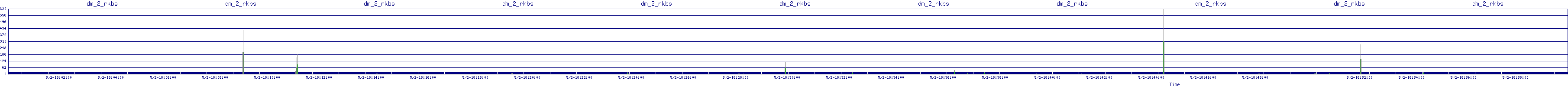 /2025/05/02/18/dm_2_rkbs.png