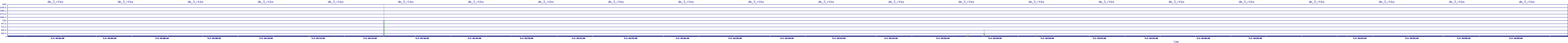 /2025/05/02/18/dm_3_rkbs.png
