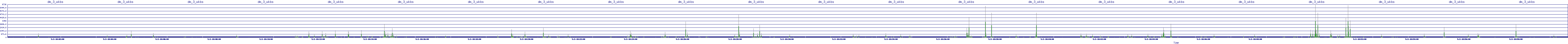 /2025/05/02/18/dm_3_wkbs.png