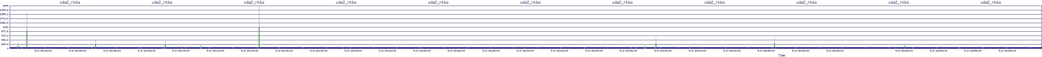 /2025/05/02/18/vda2_rkbs.png