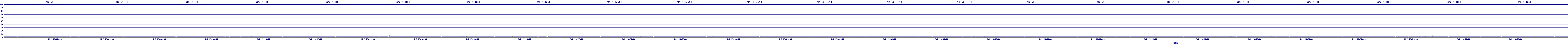 /2025/05/02/19/dm_3_util.png
