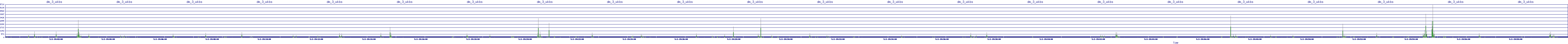 /2025/05/02/19/dm_3_wkbs.png