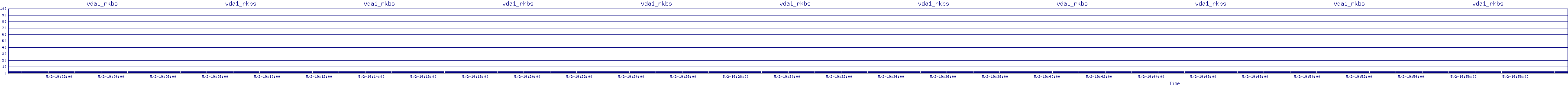 /2025/05/02/19/vda1_rkbs.png