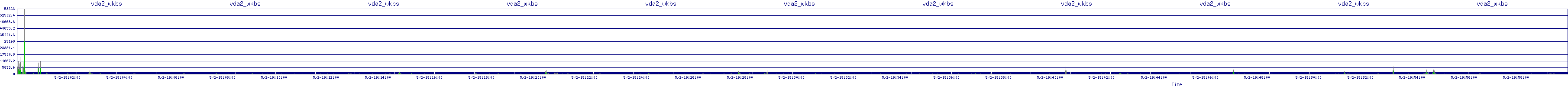 /2025/05/02/19/vda2_wkbs.png