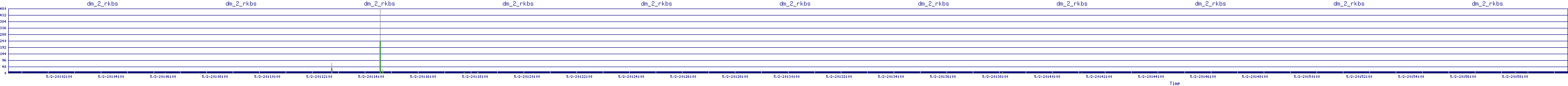 /2025/05/02/20/dm_2_rkbs.png