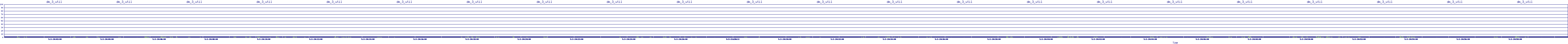 /2025/05/02/20/dm_3_util.png