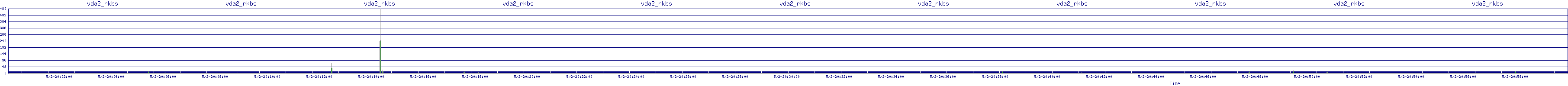 /2025/05/02/20/vda2_rkbs.png
