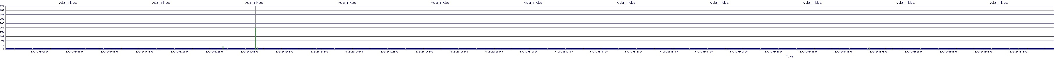 /2025/05/02/20/vda_rkbs.png