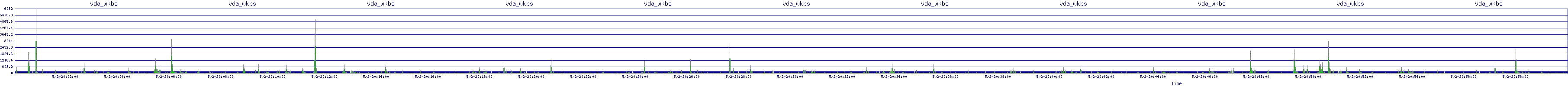 /2025/05/02/20/vda_wkbs.png