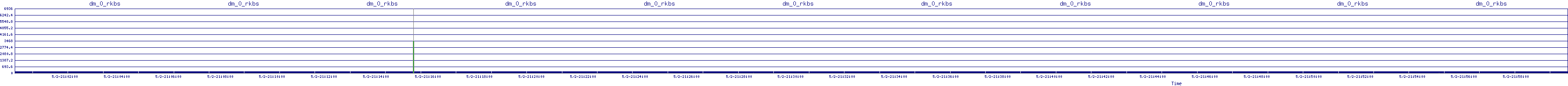 /2025/05/02/21/dm_0_rkbs.png