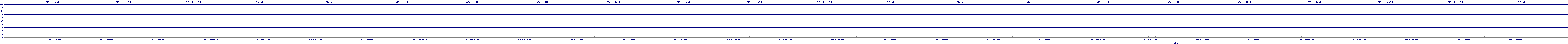 /2025/05/02/21/dm_3_util.png
