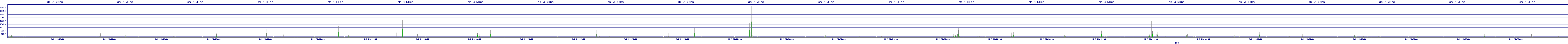 /2025/05/02/21/dm_3_wkbs.png