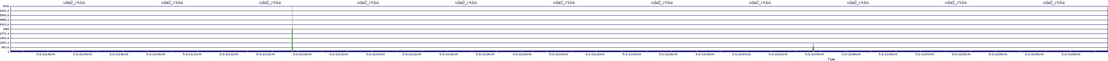 /2025/05/02/21/vda2_rkbs.png