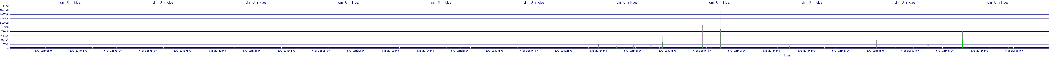/2025/05/02/22/dm_0_rkbs.png