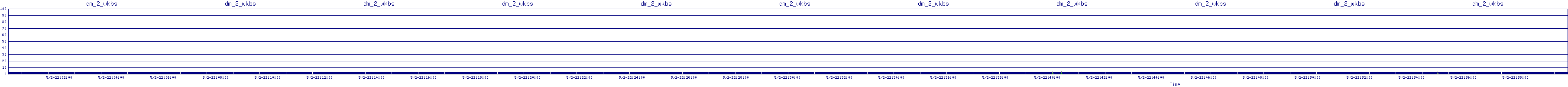 /2025/05/02/22/dm_2_wkbs.png