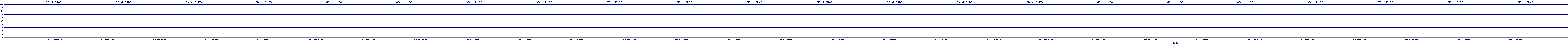 /2025/05/02/22/dm_3_rkbs.png