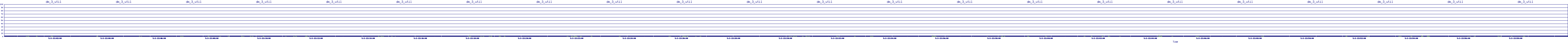 /2025/05/02/22/dm_3_util.png