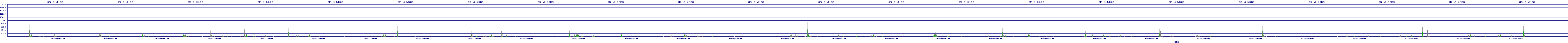 /2025/05/02/22/dm_3_wkbs.png