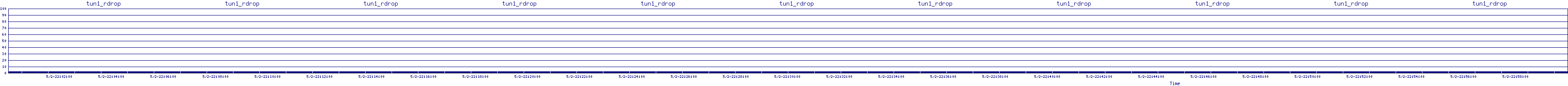 /2025/05/02/22/tun1_rdrop.png