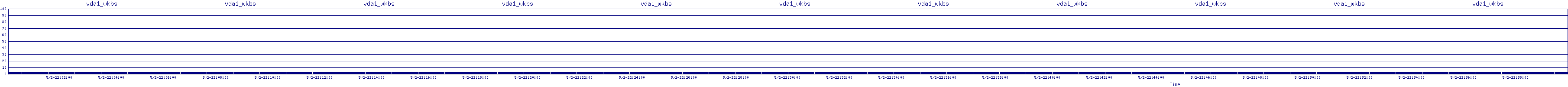 /2025/05/02/22/vda1_wkbs.png