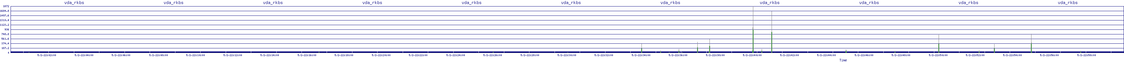 /2025/05/02/22/vda_rkbs.png