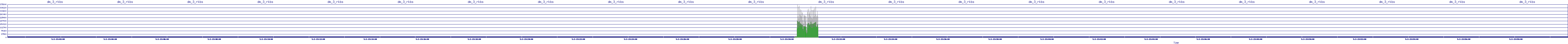 /2025/05/02/23/dm_3_rkbs.png
