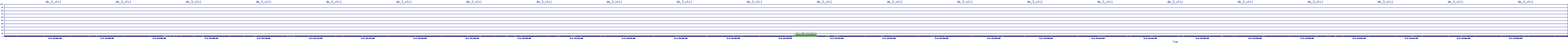/2025/05/02/23/dm_3_util.png