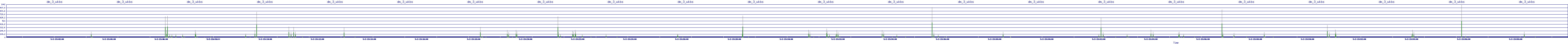 /2025/05/02/23/dm_3_wkbs.png