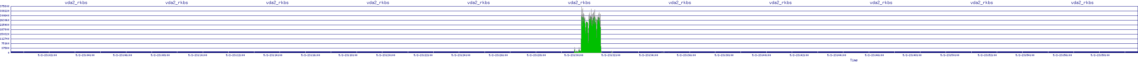 /2025/05/02/23/vda2_rkbs.png