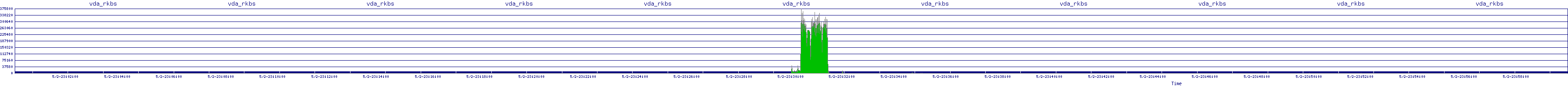/2025/05/02/23/vda_rkbs.png