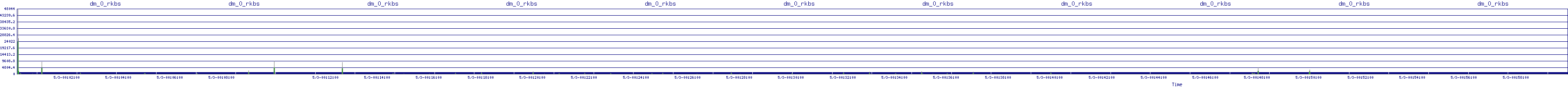 /2025/05/03/00/dm_0_rkbs.png