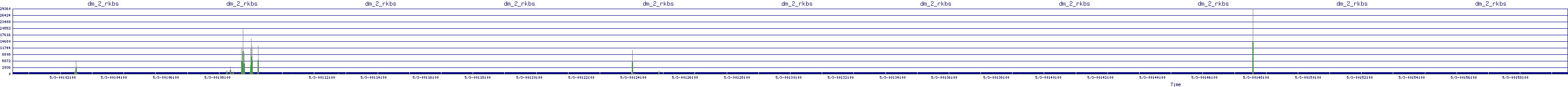 /2025/05/03/00/dm_2_rkbs.png