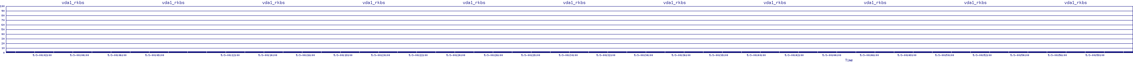 /2025/05/03/00/vda1_rkbs.png