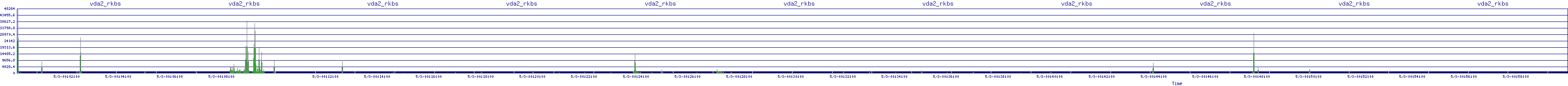 /2025/05/03/00/vda2_rkbs.png