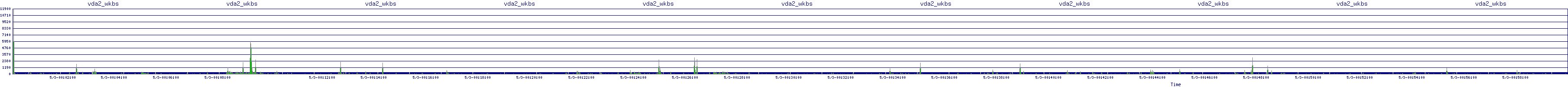 /2025/05/03/00/vda2_wkbs.png