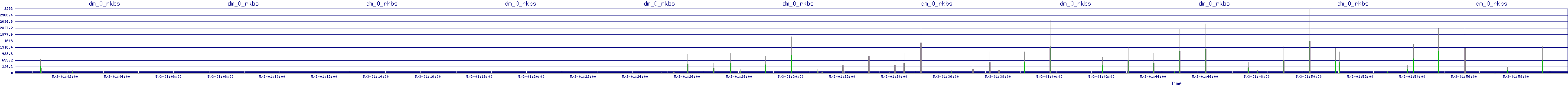 /2025/05/03/01/dm_0_rkbs.png