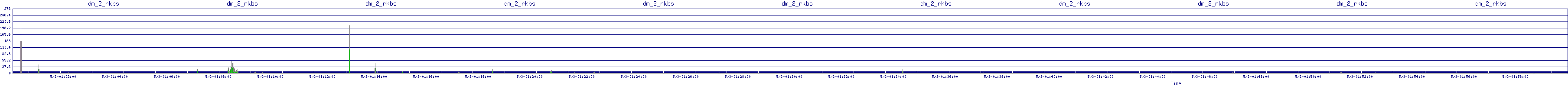 /2025/05/03/01/dm_2_rkbs.png