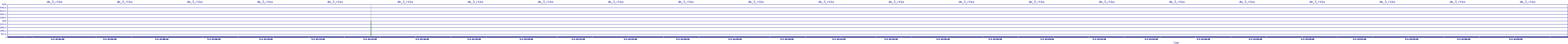 /2025/05/03/01/dm_3_rkbs.png