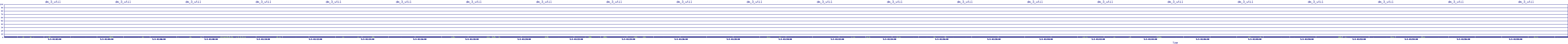 /2025/05/03/01/dm_3_util.png
